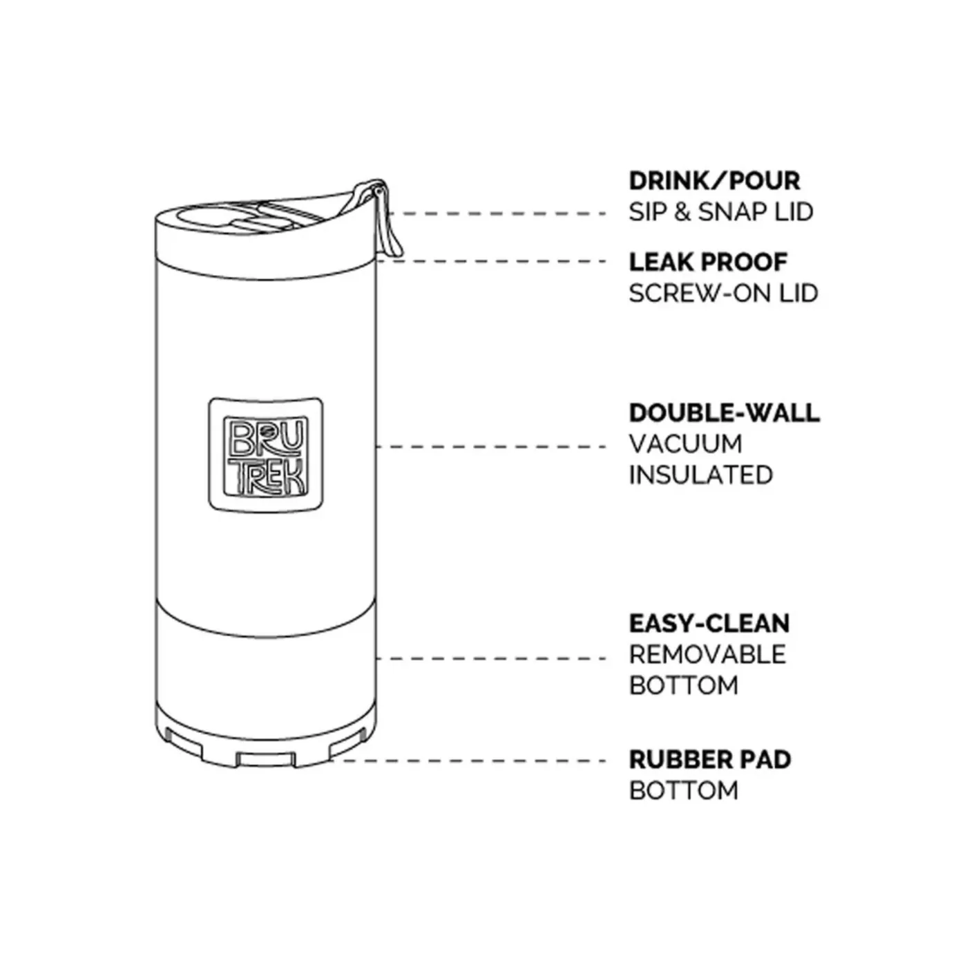 OVRLNDR 24 oz. Travel Press